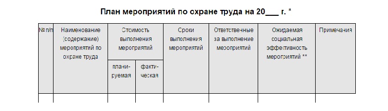 Инструкция По Охране Труда При Выполнении Работ По Водоподготовке